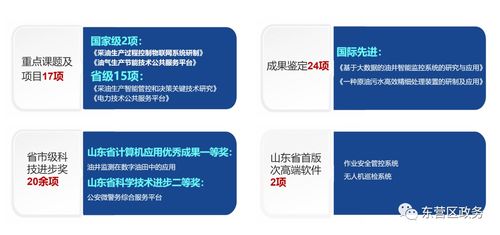 廣域科技 以卓越軟件開(kāi)發(fā)實(shí)力，榮登山東省軟件百?gòu)?qiáng)企業(yè)榜單